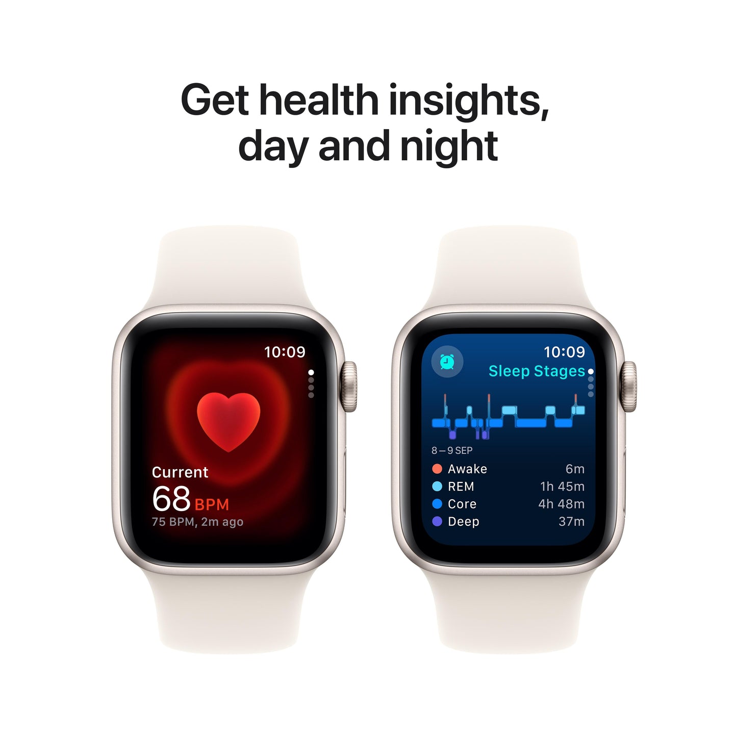 Apple Watch SE GPS + Cellular 40mm Starlight Aluminium Case with Starlight Sport Band - S/M