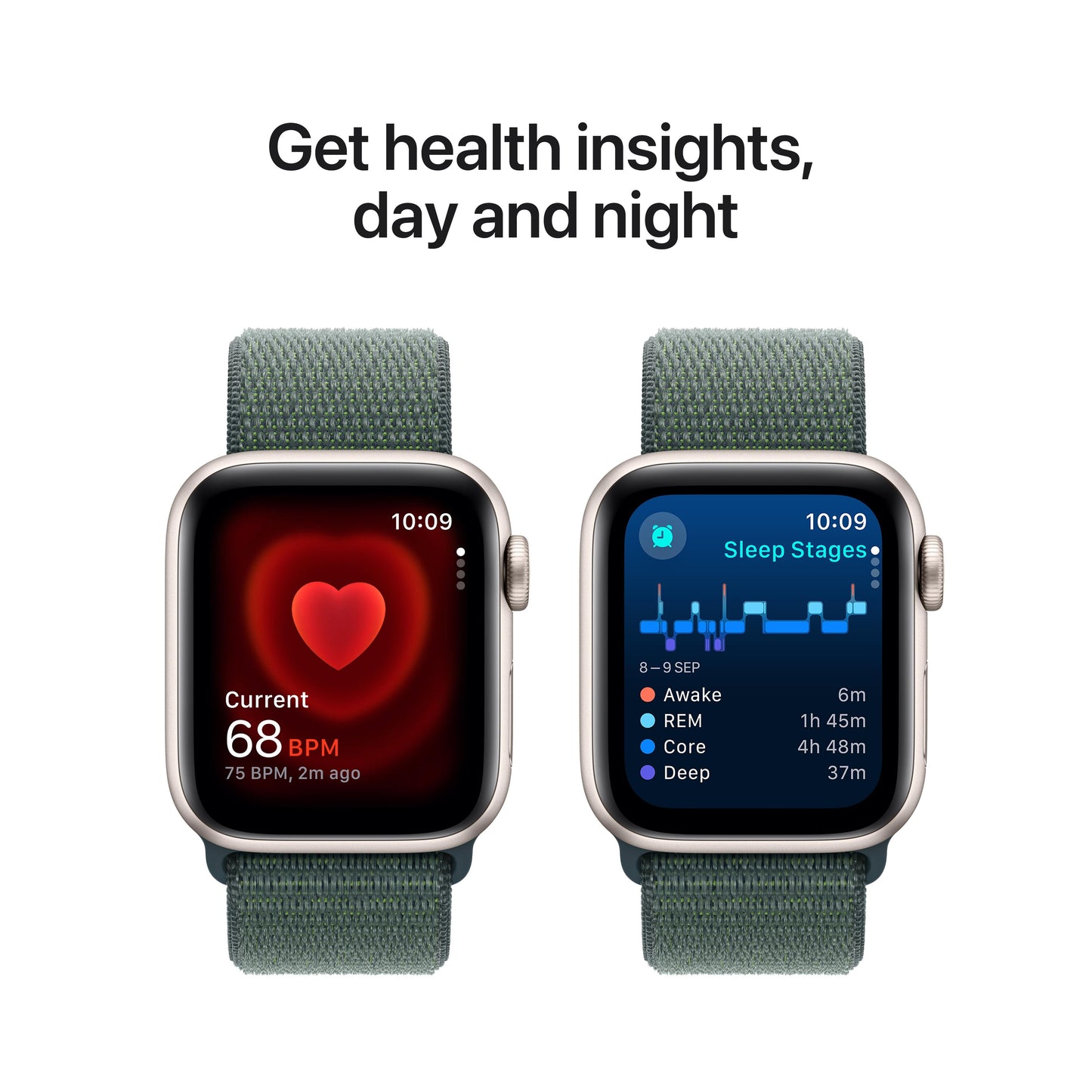Apple Watch SE GPS + Cellular 40mm Starlight Aluminium Case with Lake Green Sport Loop