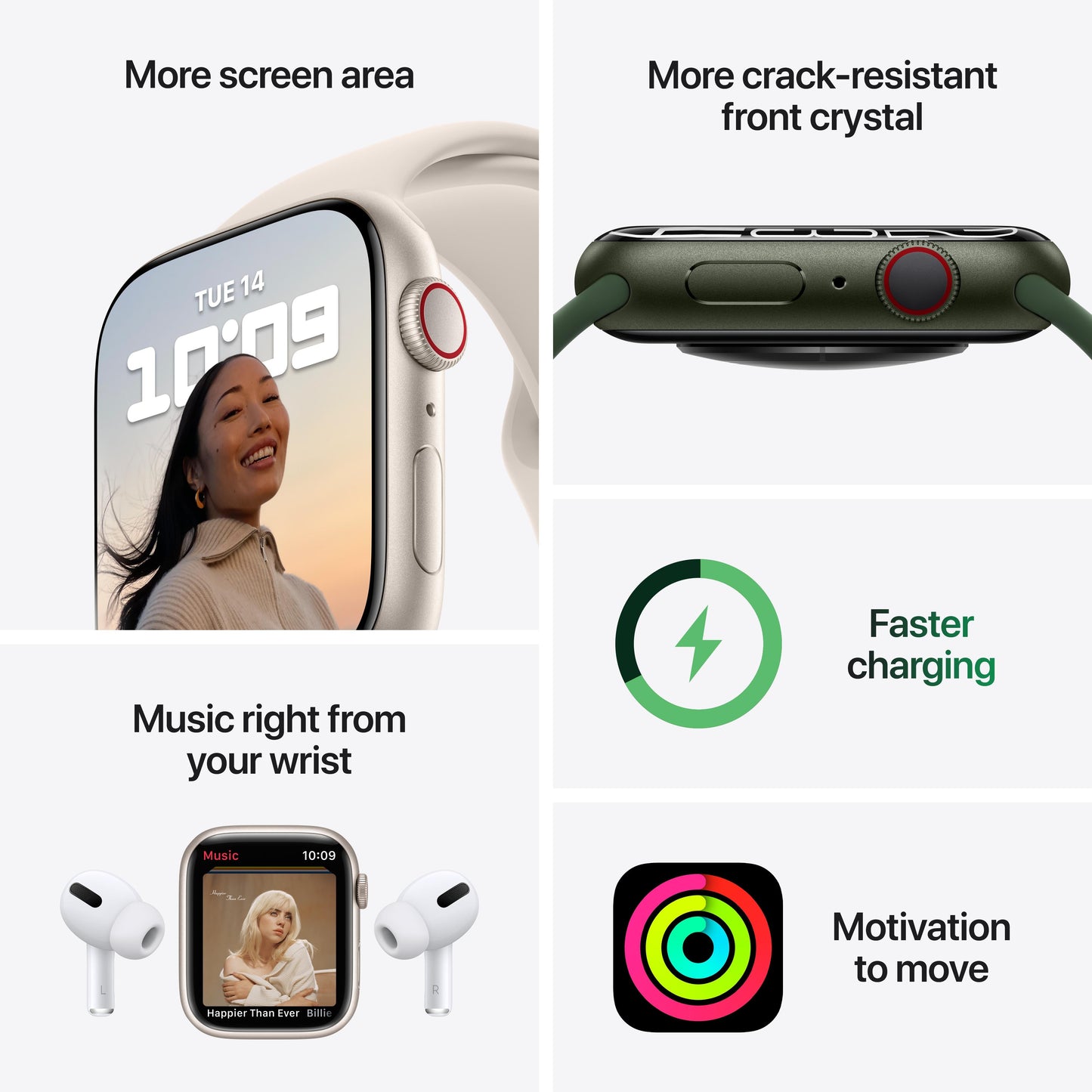 Apple Watch Series 7 GPS + Cellular, 45mm Graphite Stainless Steel Case with Graphite Milanese Loop