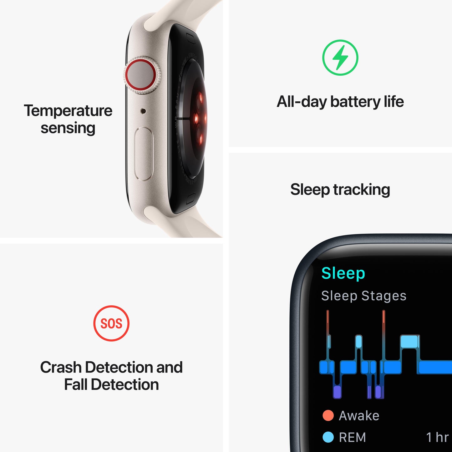 Apple Watch Series 8 GPS + Cellular 41mm Gold Stainless Steel Case with Gold Milanese Loop