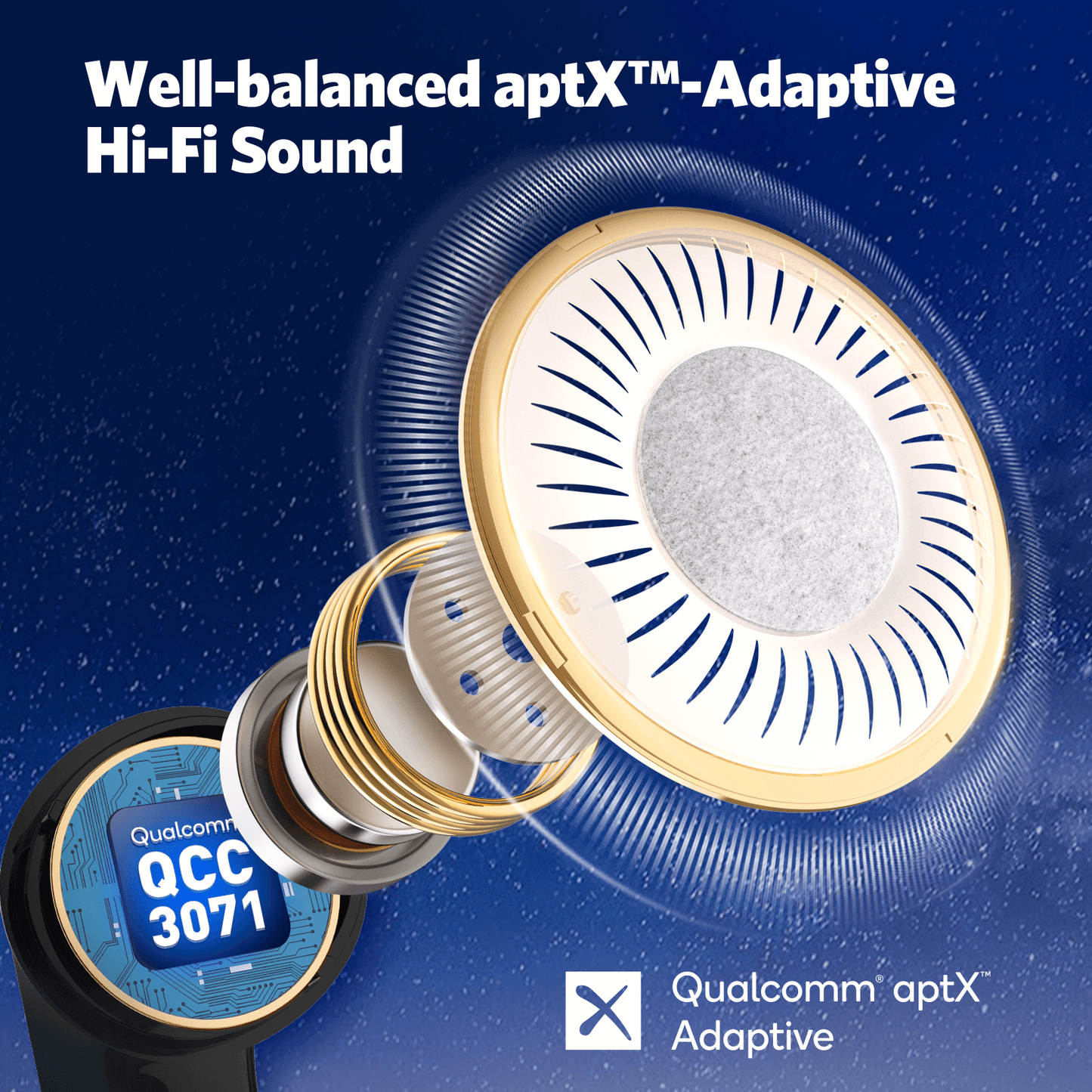 Earfun Wireless Earbud Air Pro3 with ANC, 45-Hour Playtime & 6 Built-in Mics - White