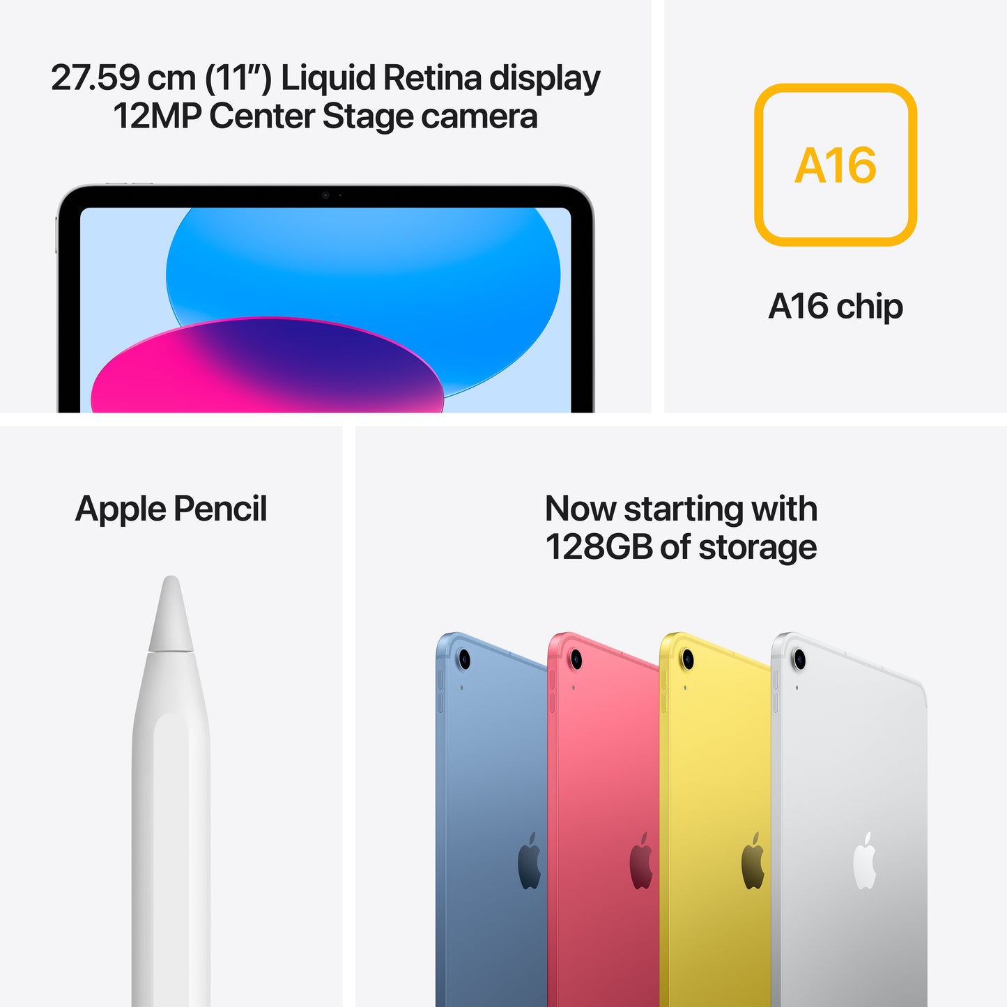 iPad Wi-Fi + Cellular 256GB - Yellow (A16)