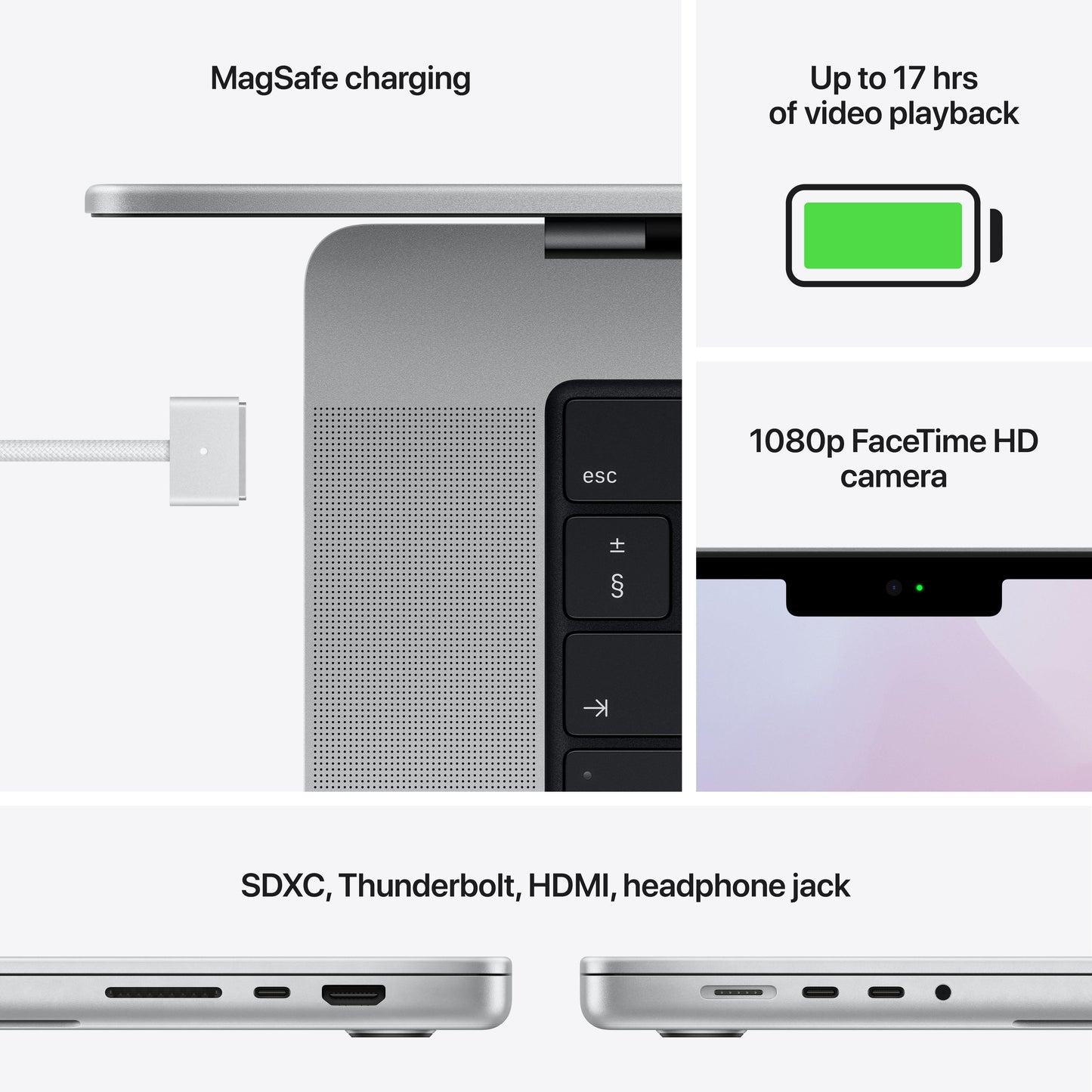 14-inch MacBook Pro: Apple M1 Pro chip with 10?core CPU and 16?core GPU, 1TB SSD - Silver