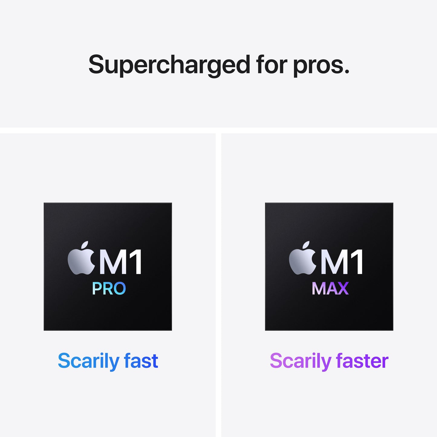14-inch MacBook Pro: Apple M1 Pro chip with 10?core CPU and 16?core GPU, 1TB SSD - Space Grey