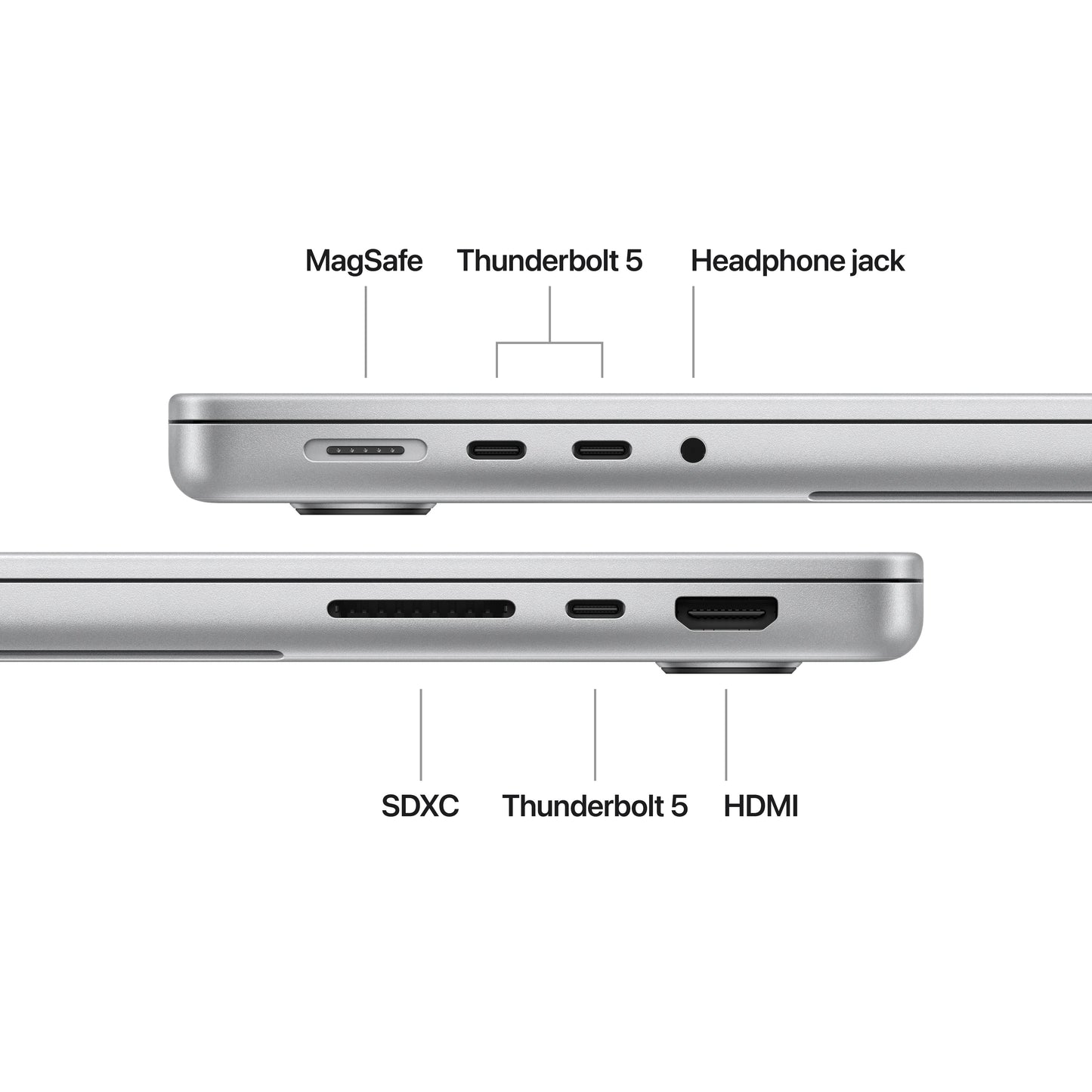 14-inch MacBook Pro: Apple M4 Pro chip with 14?core CPU and 20?core GPU, 1TB SSD - Silver