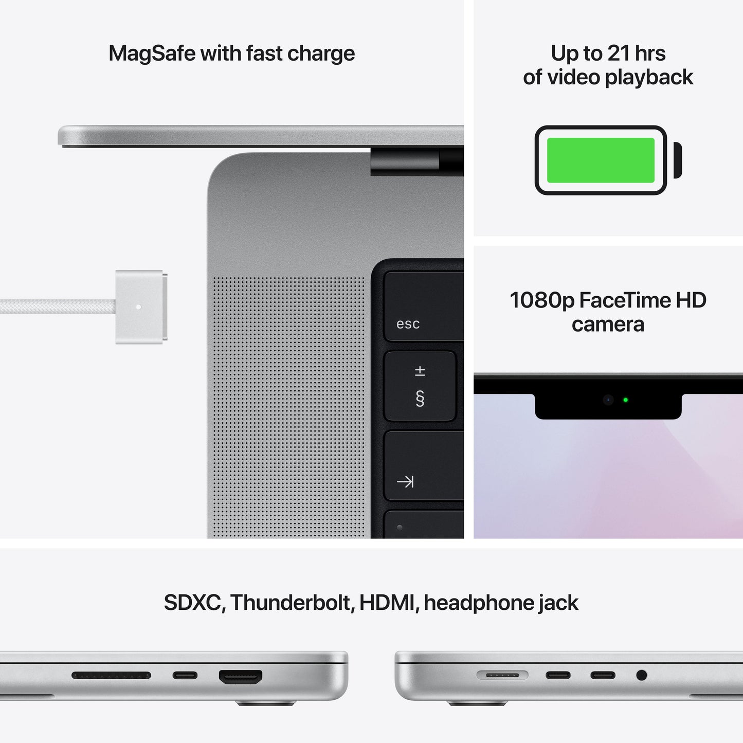 16-inch MacBook Pro: Apple M1 Pro chip with 10?core CPU and 16?core GPU, 512GB SSD - Silver