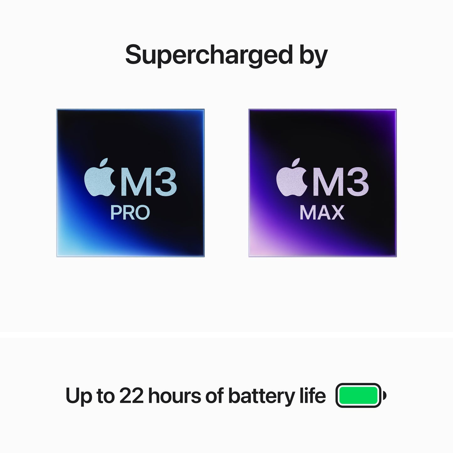 16-inch MacBook Pro: Apple M3 Pro chip with 12?core CPU and 18?core GPU, 512GB SSD - Silver