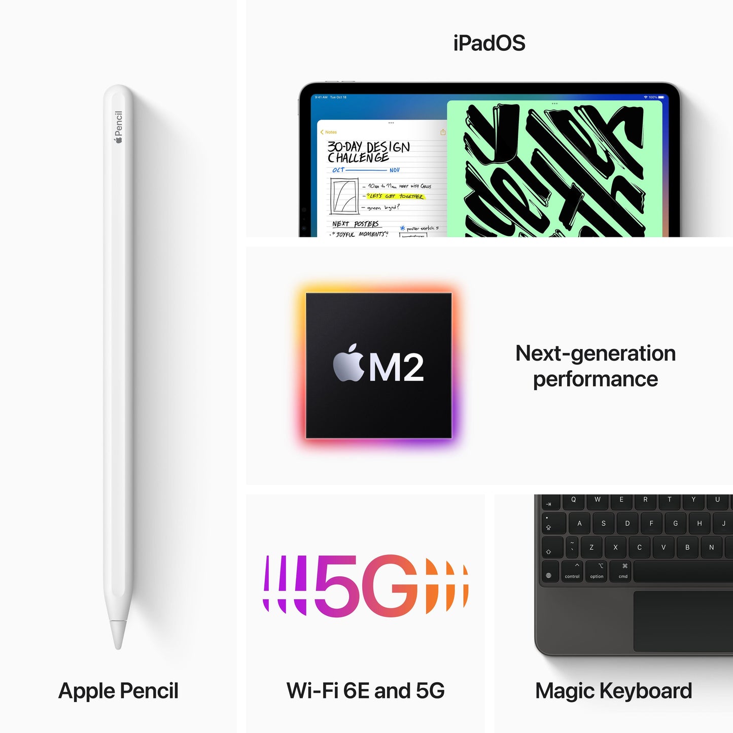 2022 12.9-inch iPad Pro Wi-Fi + Cellular 2TB - Space Grey (6th generation)