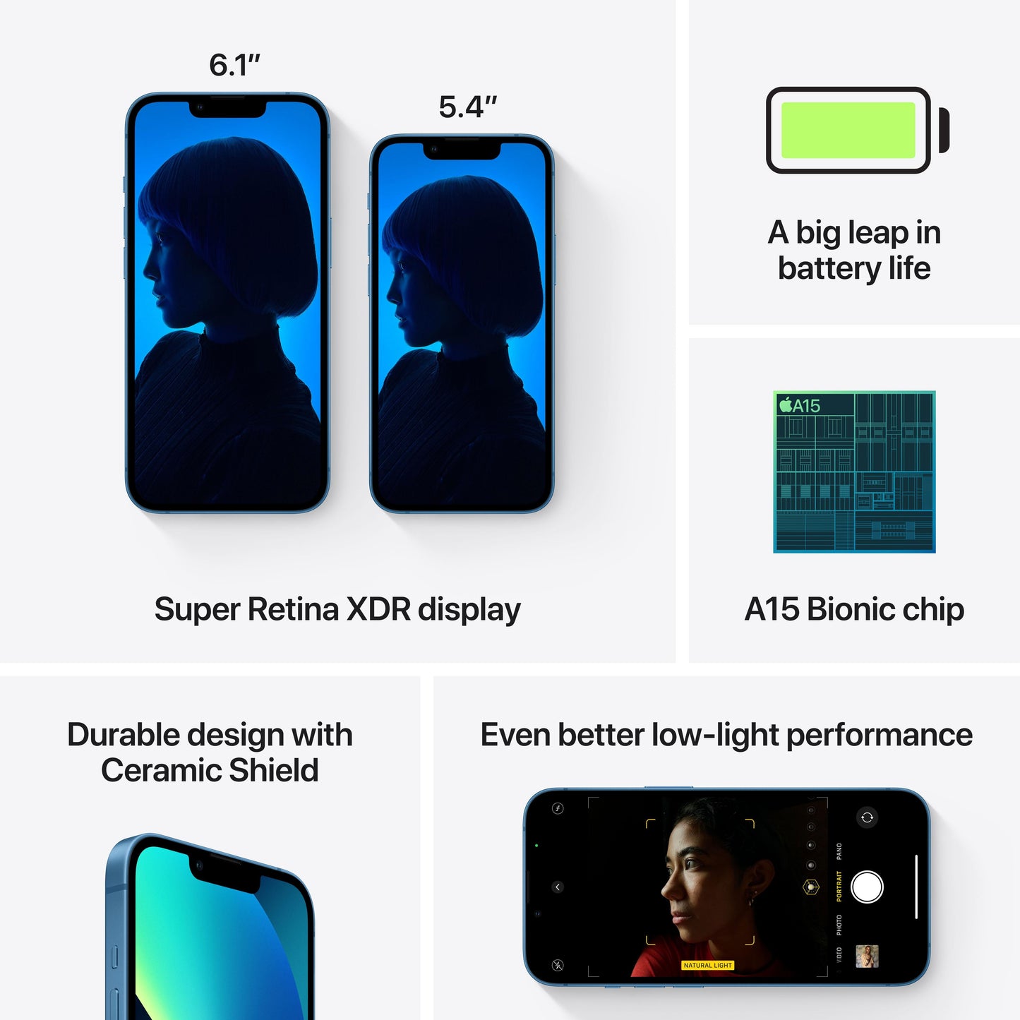 iPhone 13 mini 512GB Blue